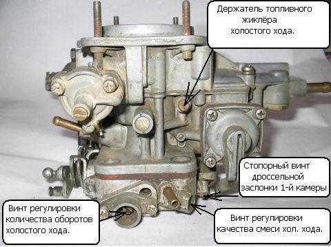 Основные проблемы и связанные с ремонтом карбюратора ВАЗ 2109