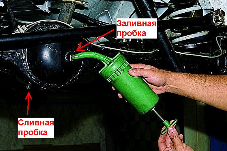 Трансмиссионное масло для Нивы 2131
