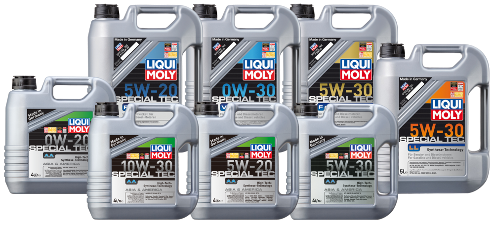 Что такое синтетическое масло HC и чем оно отличается?