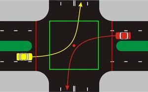 Траектории для левого поворота